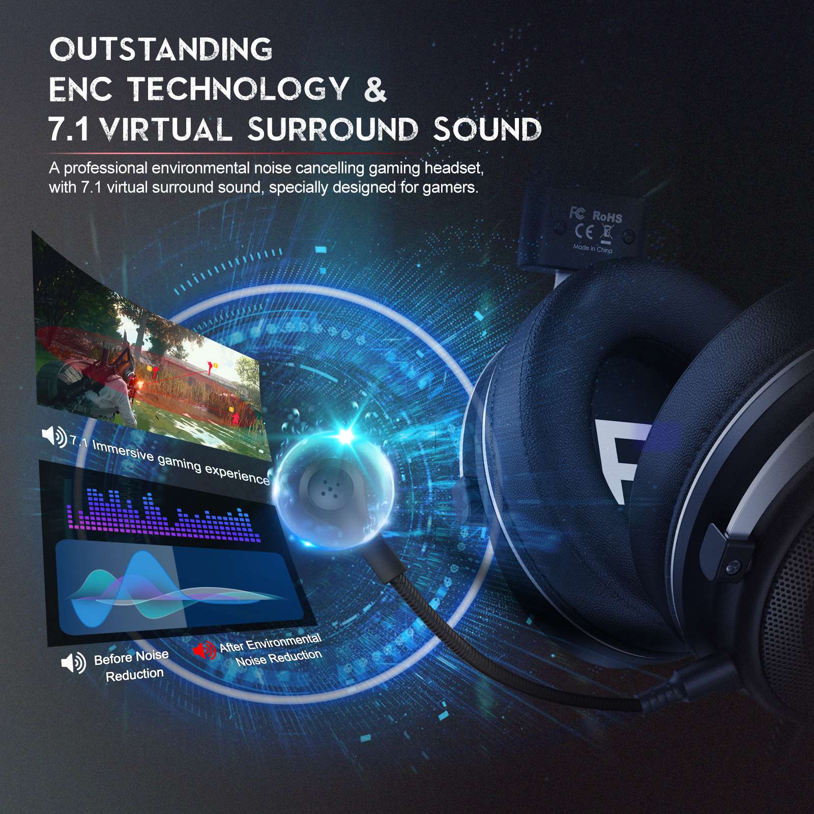 EKSA E900 Plus USB Gaming Headset Virtual 7.1 Surround Sound ENC Noise Cancellation LED Headphone EKSA E900 Plus USB Gaming Headset Virtual 7.1 Surround Sound ENC Noise Cancellation LED Headphone